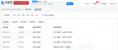 蔚來汽車創(chuàng)始人李斌卸任長安蔚來新能源汽車科技董事長，技術轉讓引發(fā)行業(yè)關注
