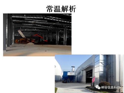 從污染修復(fù)到光學(xué)科技 多領(lǐng)域技術(shù)發(fā)展與管理要點(diǎn)探析